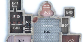 LOS ÚLTIMOS DÍAS DE LA OLMEDA – III. Baños dignos de un César