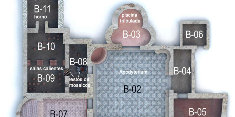 LOS ÚLTIMOS DÍAS DE LA OLMEDA – III. Baños dignos de un César